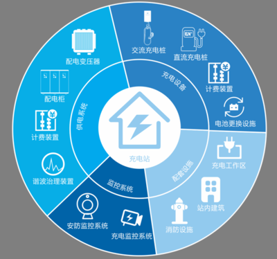 技術(shù)服務(wù) 賦能現(xiàn)代企業(yè)與社會的無形引擎